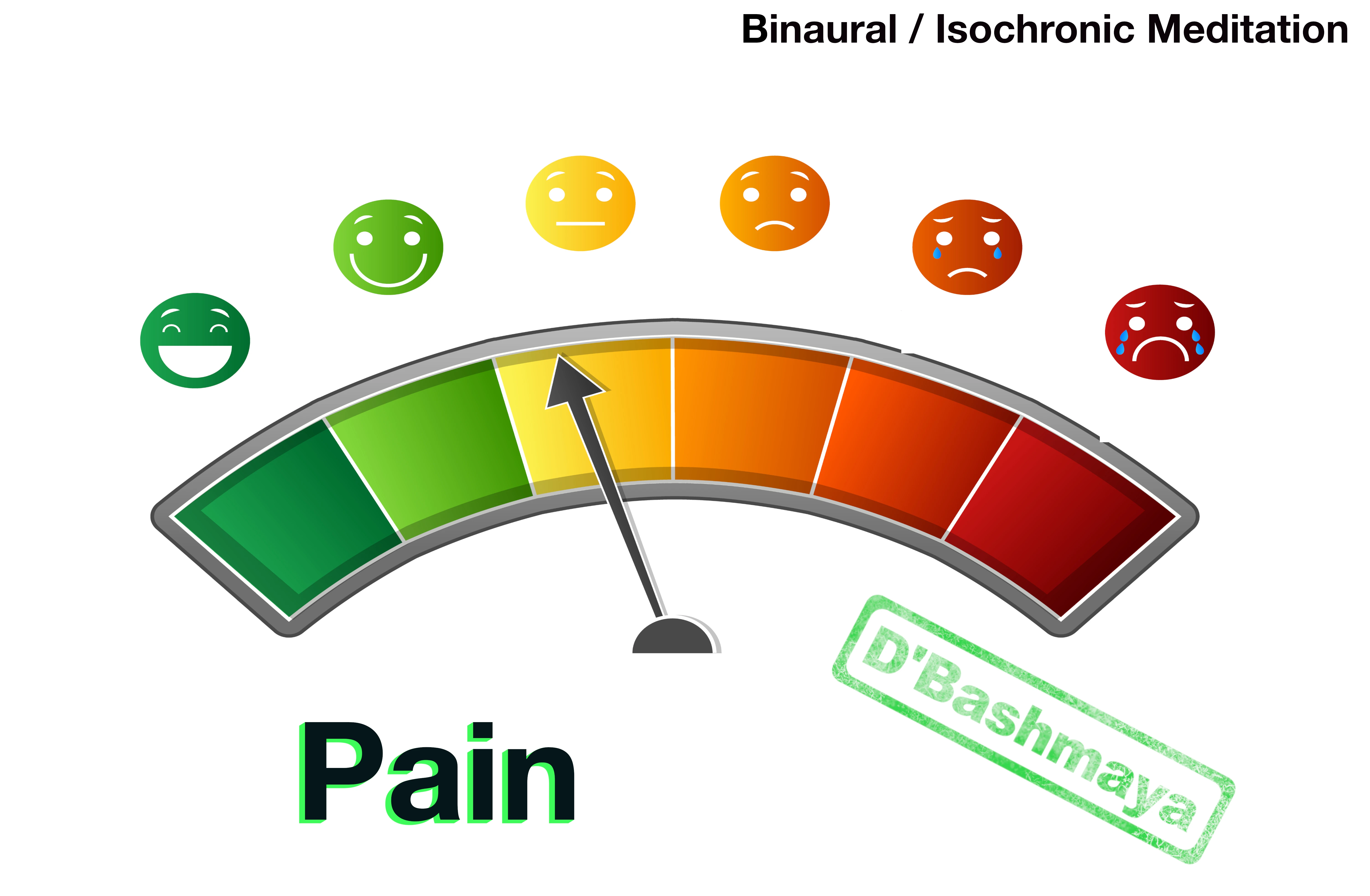 track cover art for Pain Relief